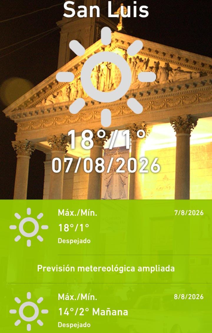 Clima en San Luis: jornada despejada con marcada amplitud térmica