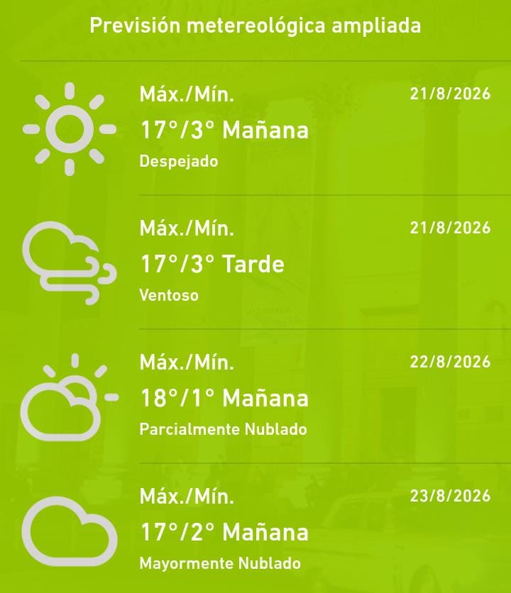 Pronóstico extendido: se viene una semana de temperaturas bajas en San Luis