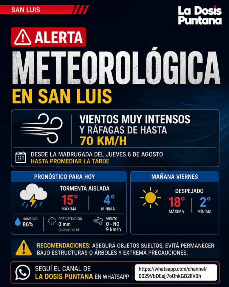 Alerta meteorológica en San Luis: vientos muy intensos y ráfagas de hasta 70 km/h