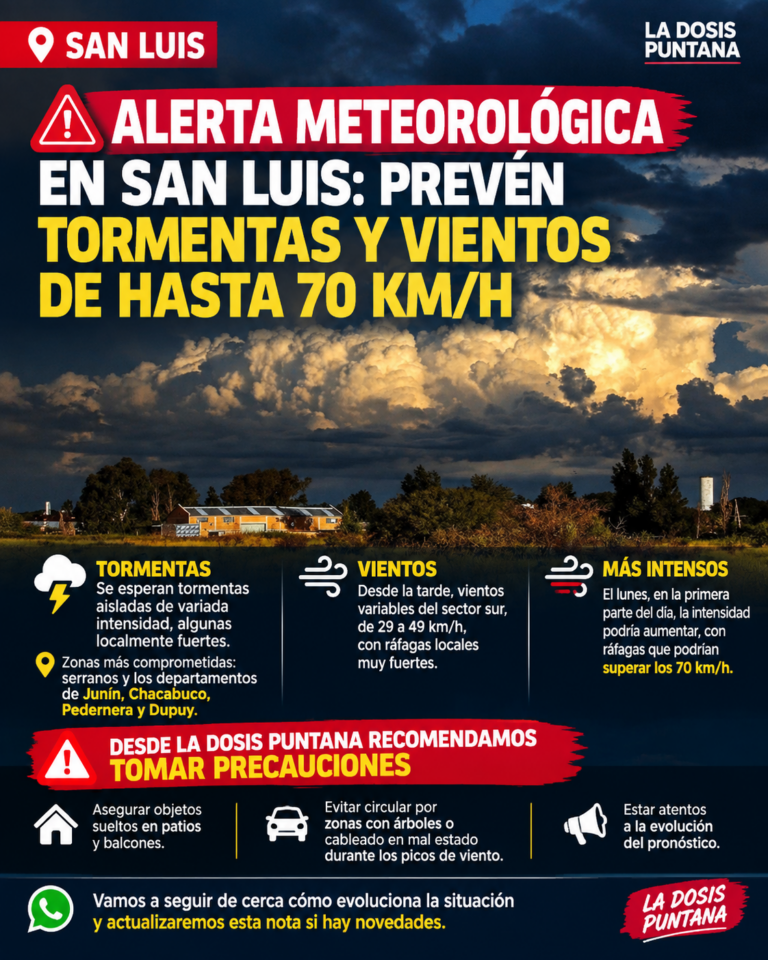 Alerta meteorológica en San Luis: prevén tormentas y vientos de hasta 70 km/h